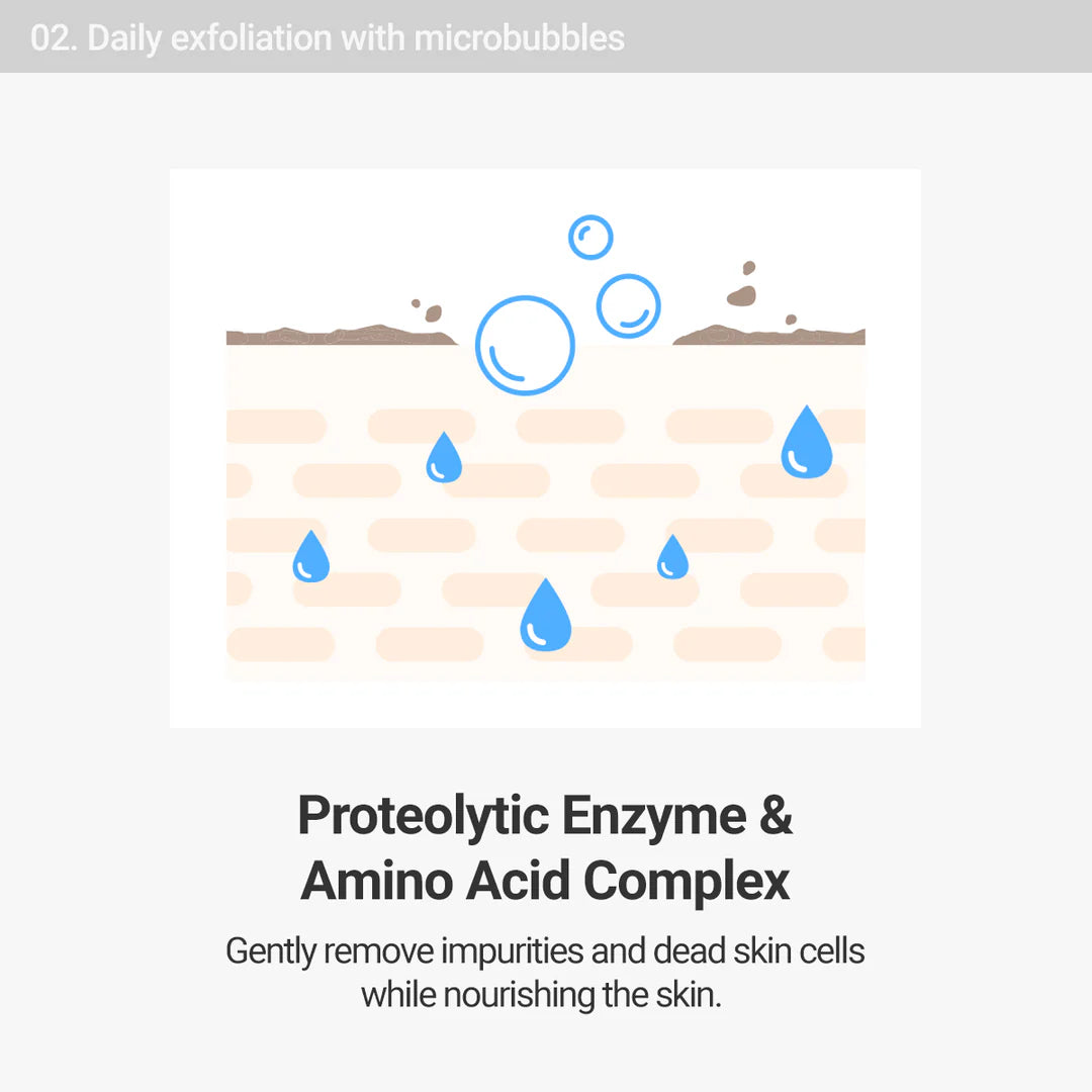Aqua Hydration Gentle Cleansing Gel
