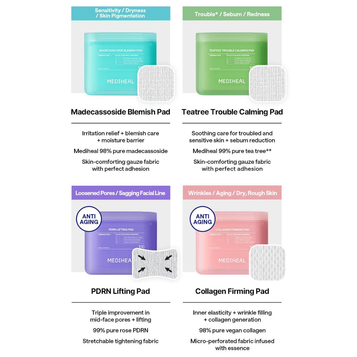 *2026 NEW* Collagen Firming Pad