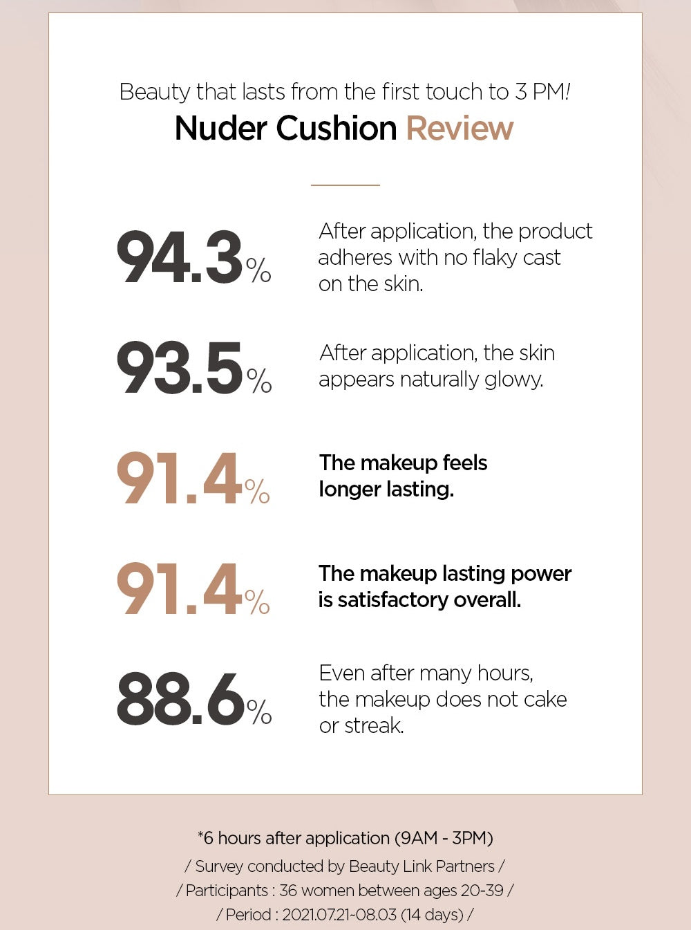 Essential Skin Nuder Cushion (refill included)