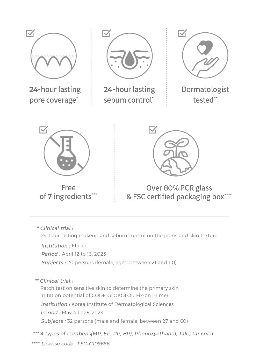 Fix‑On Primer 30ml