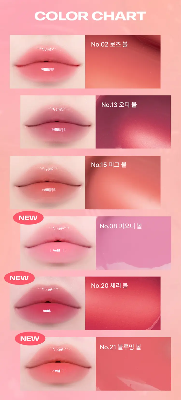 Lip Potion Sugar Glaze Mini