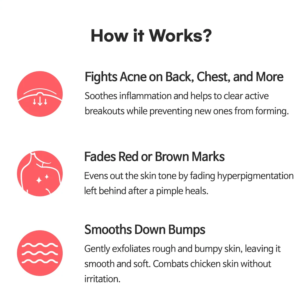 Anti Blemish Body Lotion