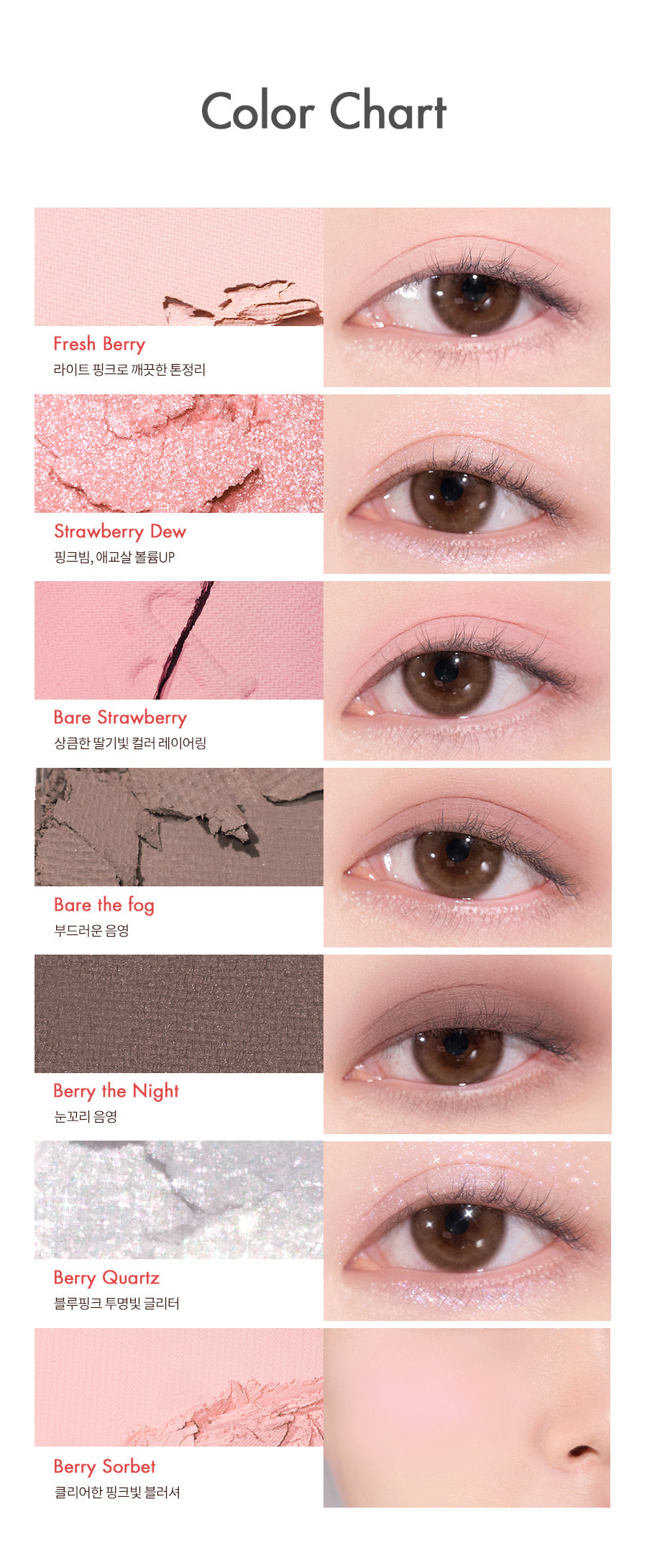 Bare Layer Palette (2 types) - 2023 NEW | MYKSTYLE