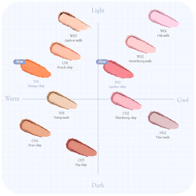 Better Than Cheek Blush - Spring Fever Series (2 shades)