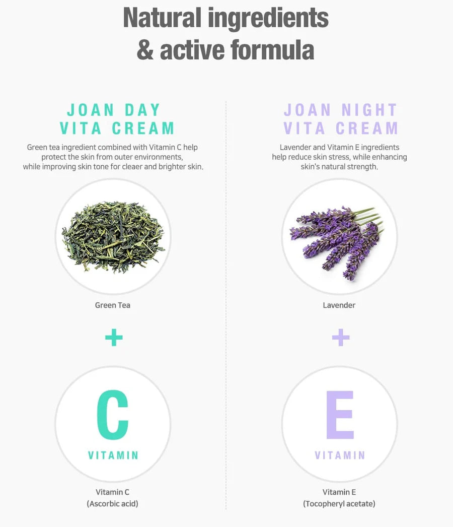 Vita Duo Joan Day Joan Night Cream