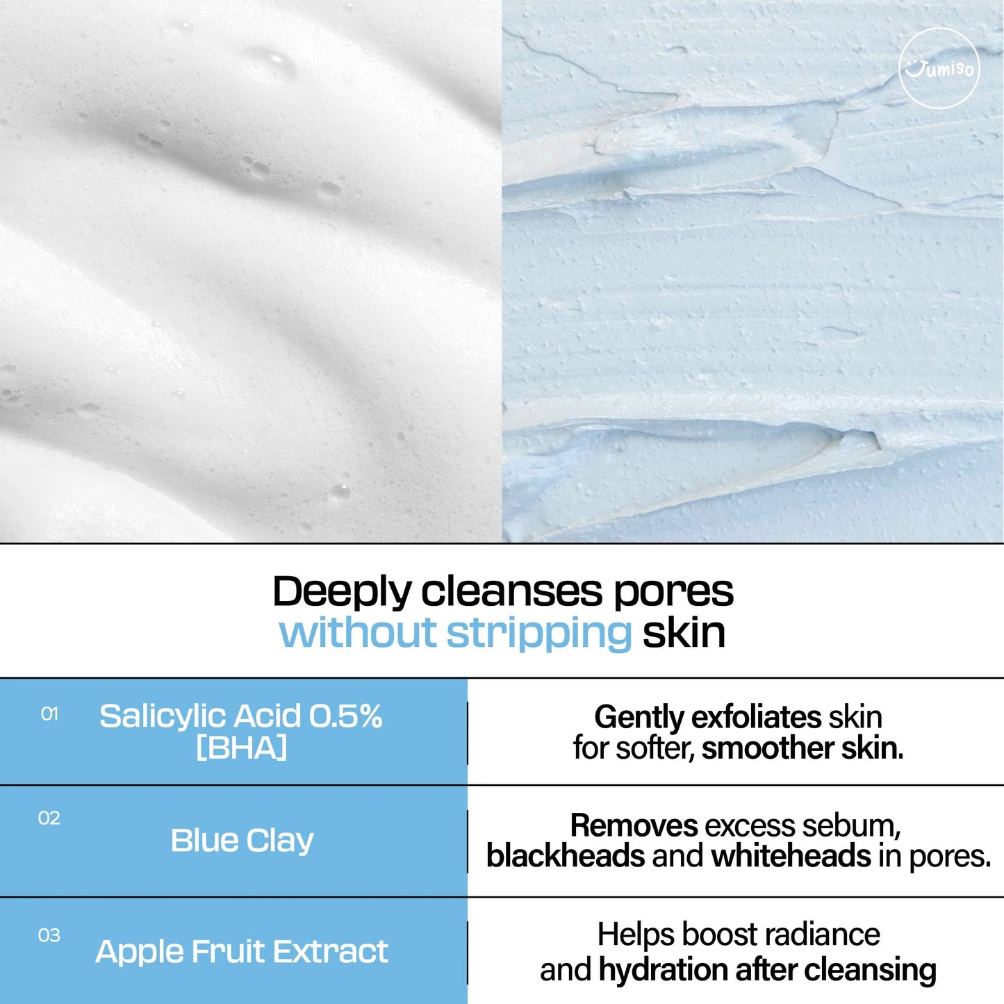 Pore-Purifying Salicylic Acid Foaming Cleanser