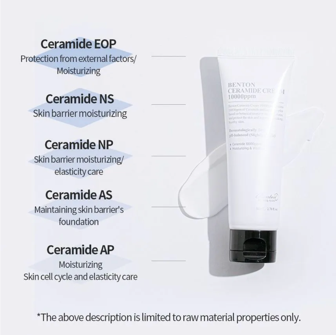 Ceramide Cream 10000ppm