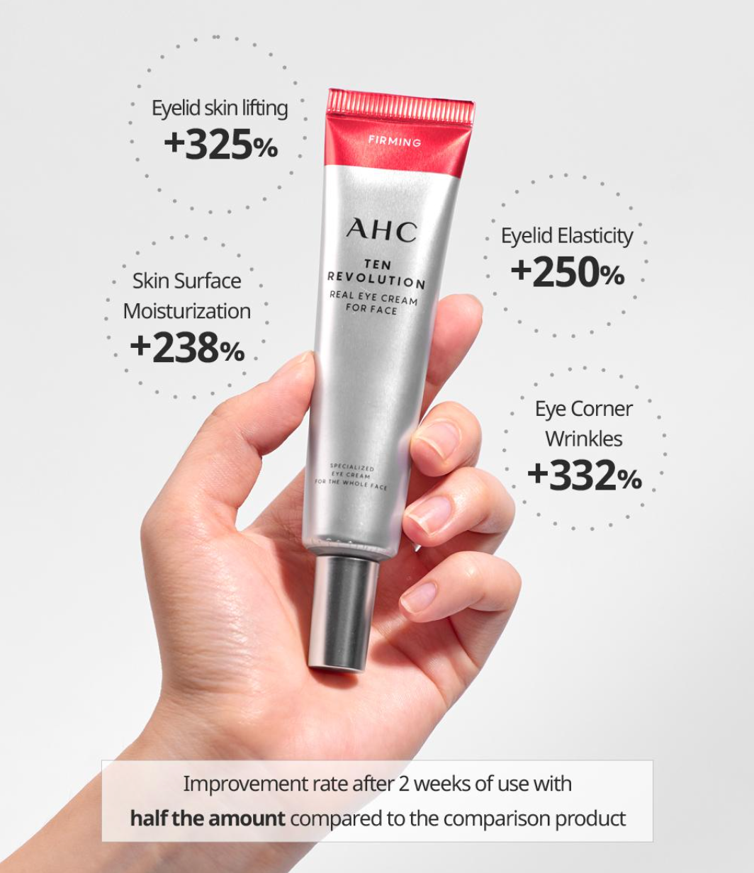 Ten Revolution Real Eye Cream For Face (10th Edition)