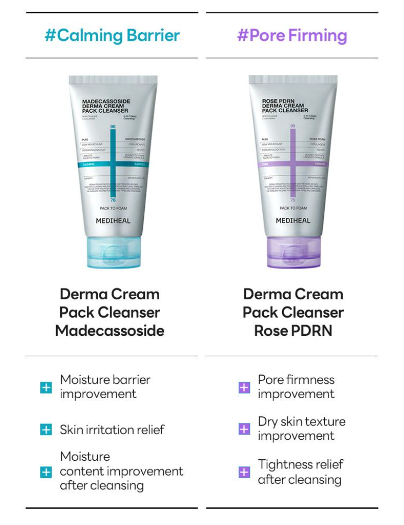Madecassocide Derma Cream Pack Cleanser