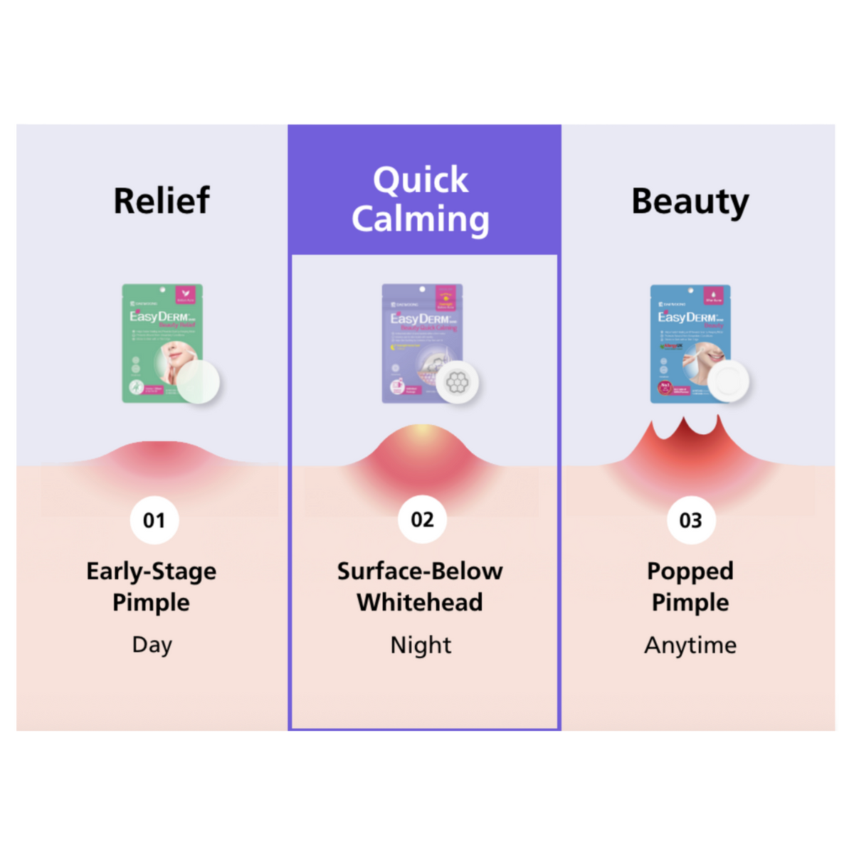 Quick-Calming Patch 8 patches (+Cica Ampoule 5ml)