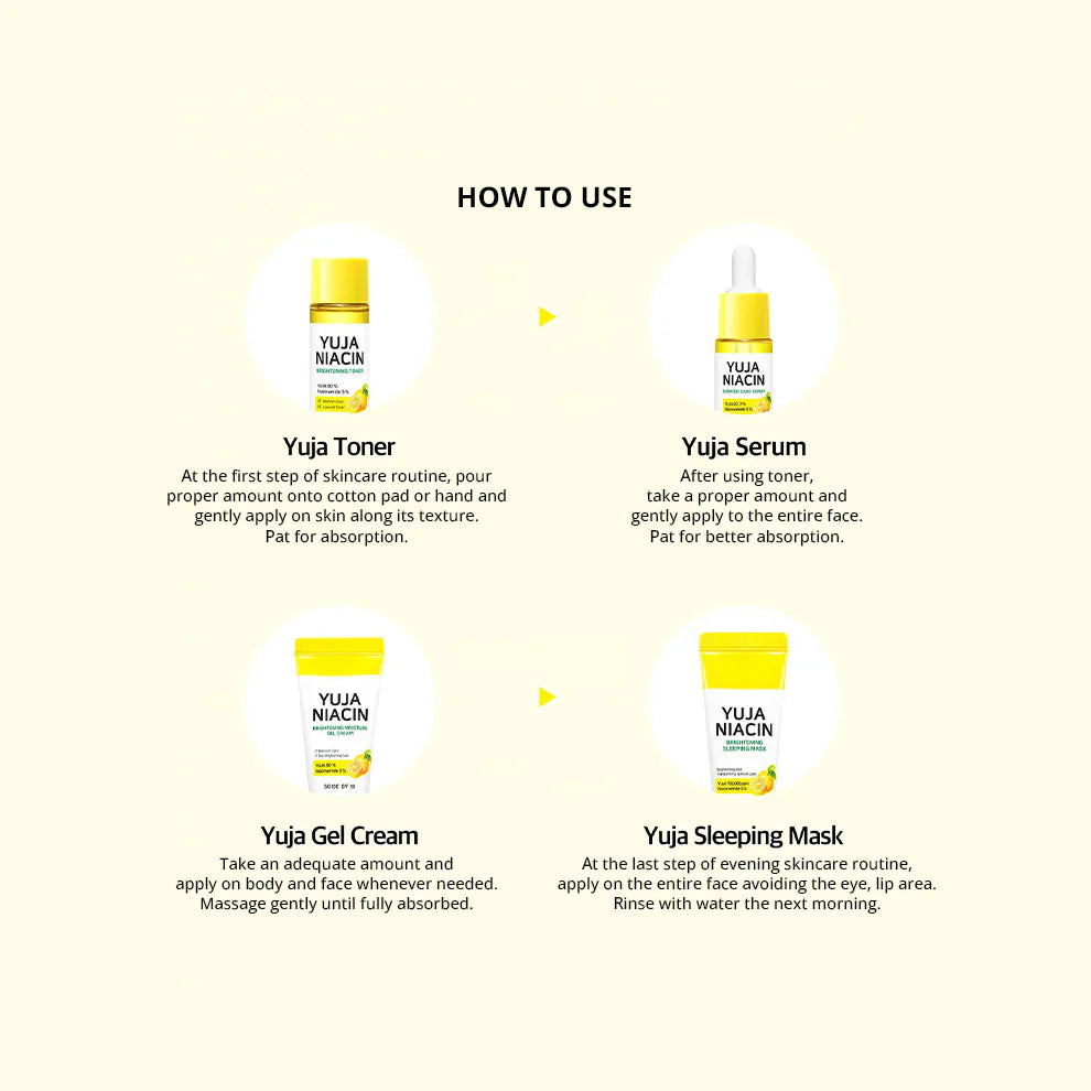 Yuja Niacin 30 Days Brightening Starter Kit 4pc