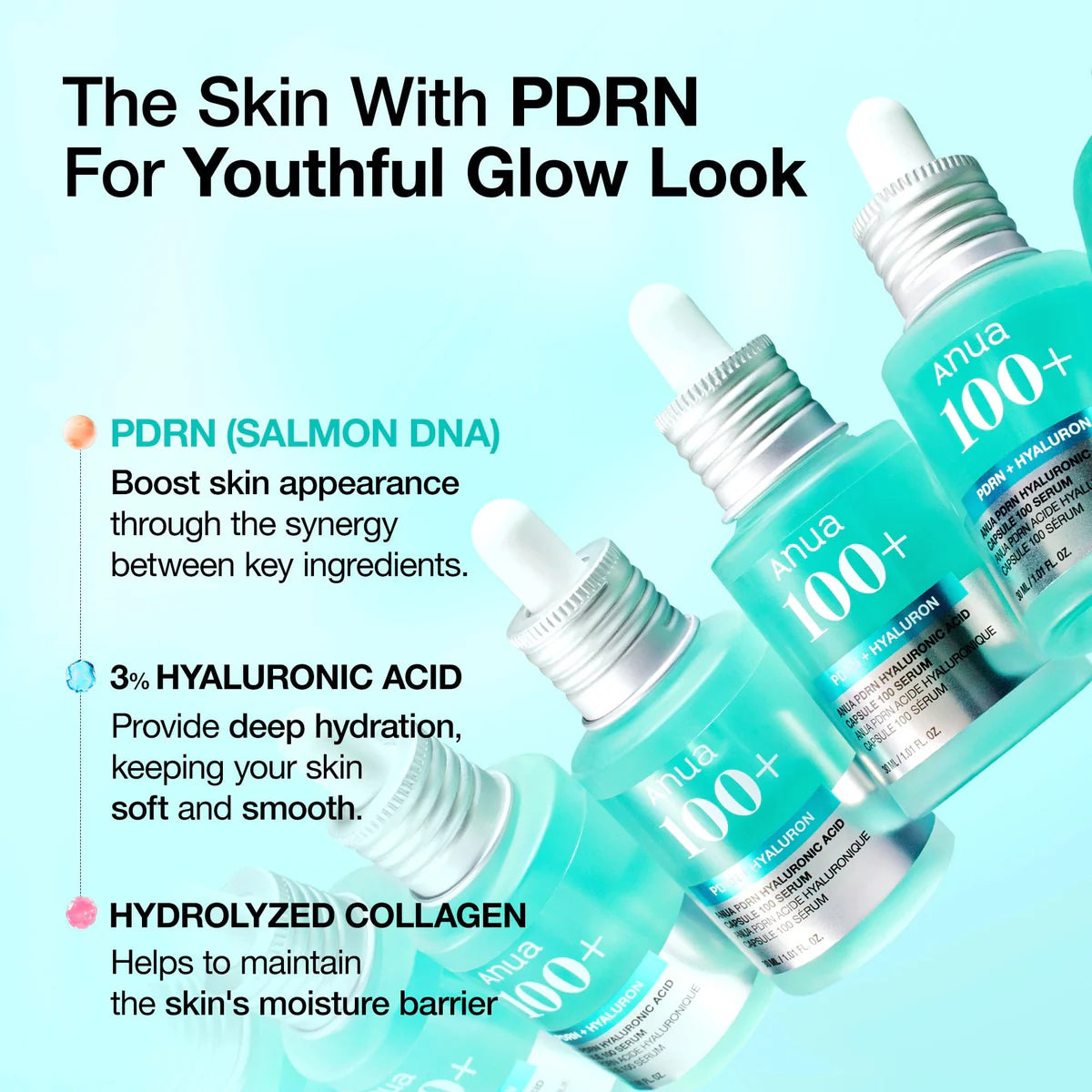 PDRN Hyaluronic Acid Capsule 100 Serum 30ml + refill 30ml
