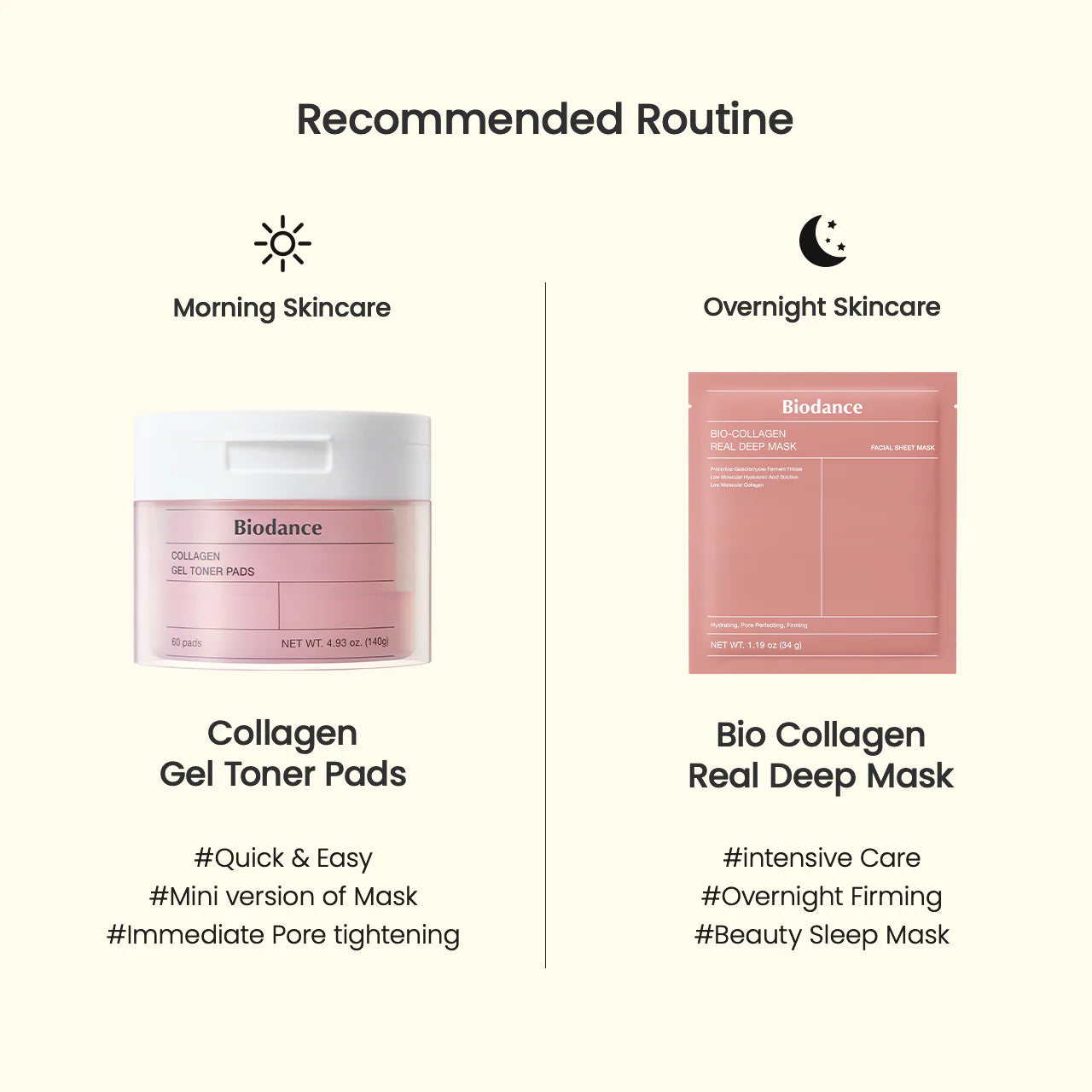 Collagen Gel Toner Pads 60pc (pre-order)