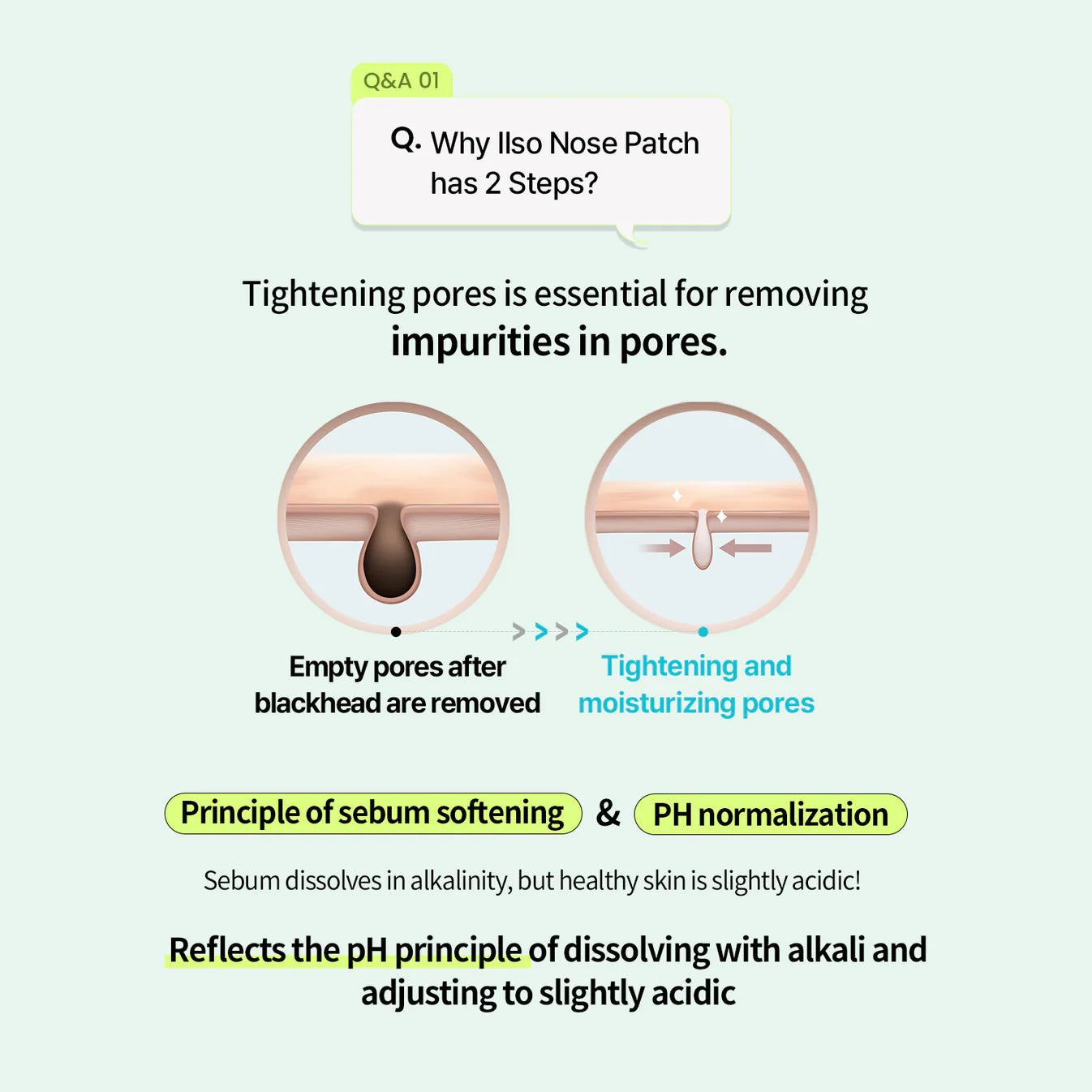 Natural Mild Clear Nose Pack + Deep Clean Master Set