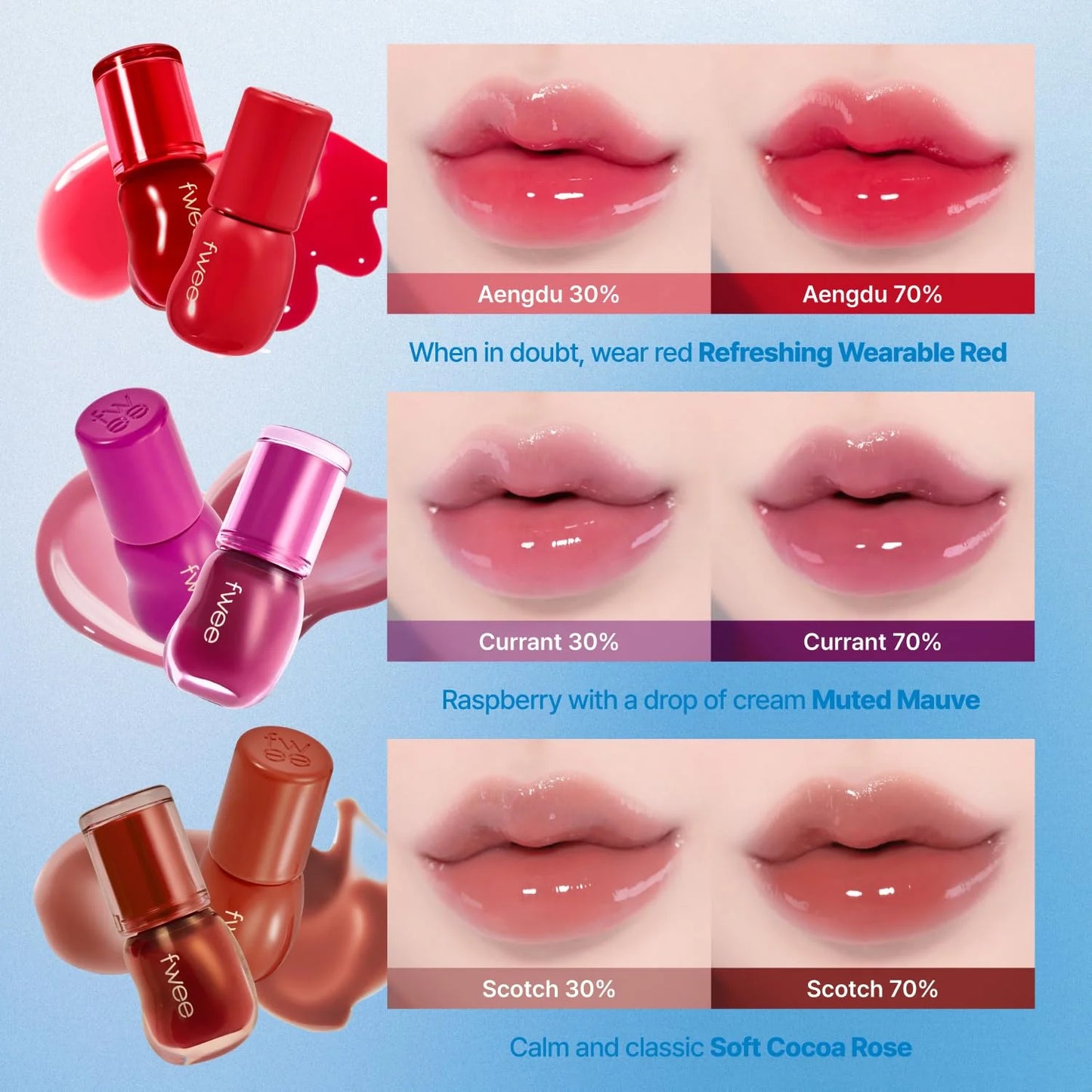 3D Voluming Gloss