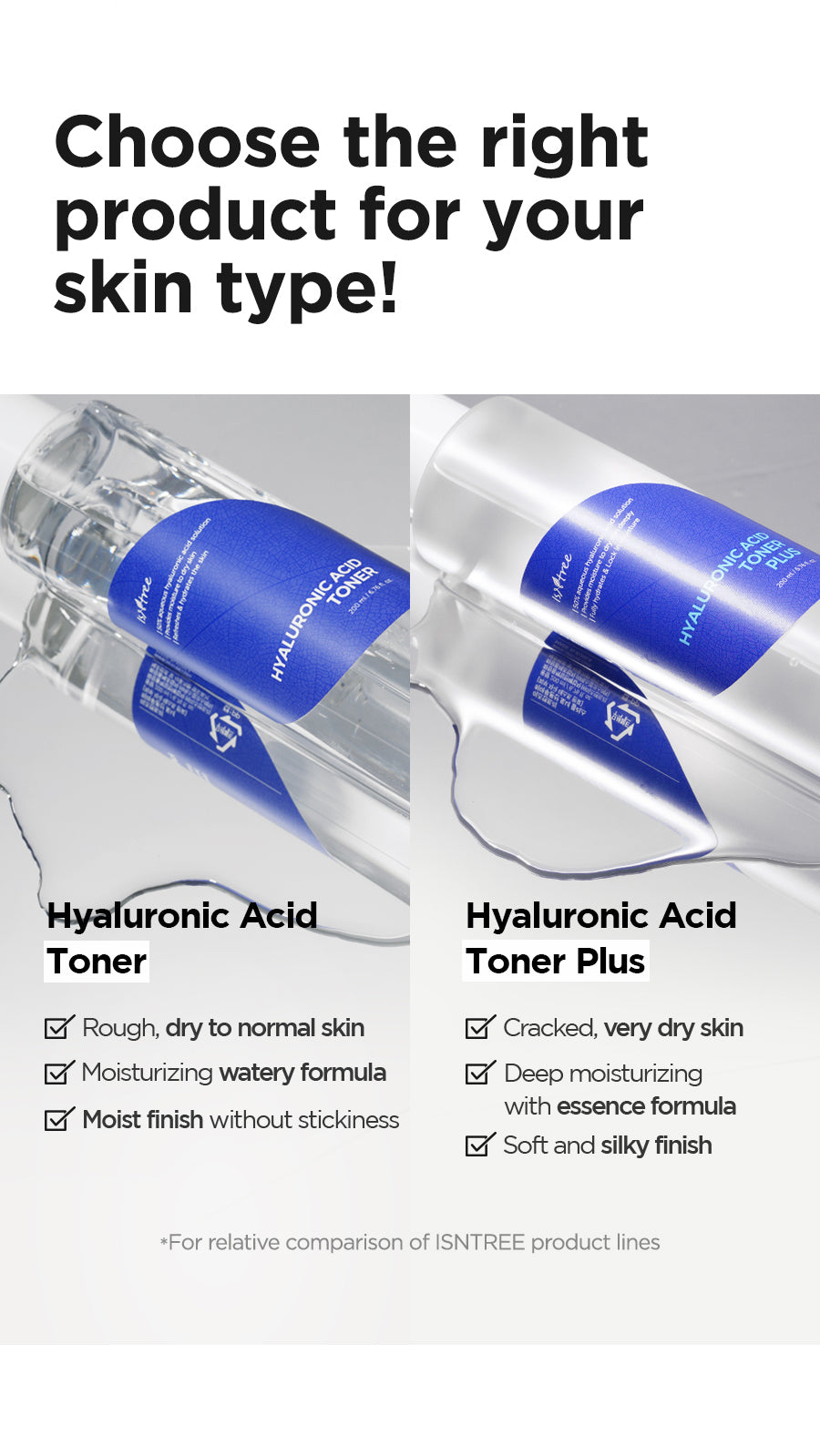 Hyaluronic Acid Toner