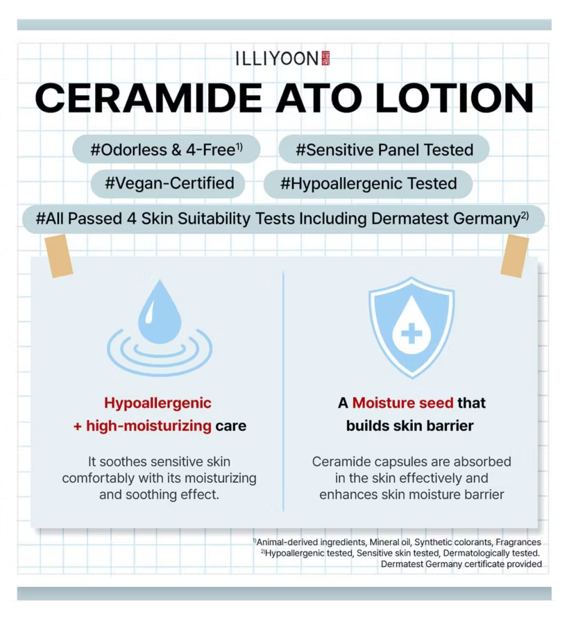 Ceramide Ato Lotion