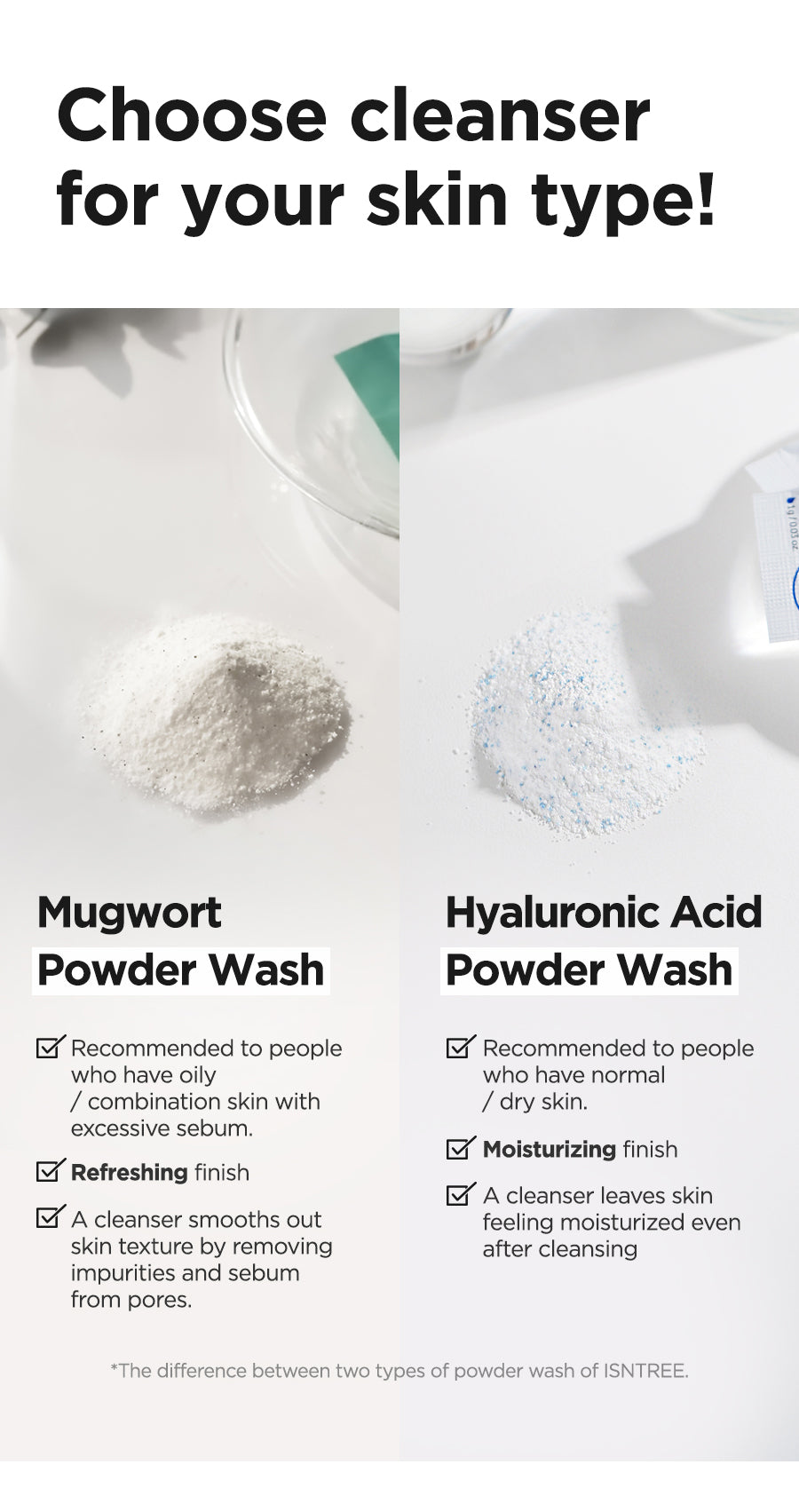 Mugwort Calming Powder Wash 15g