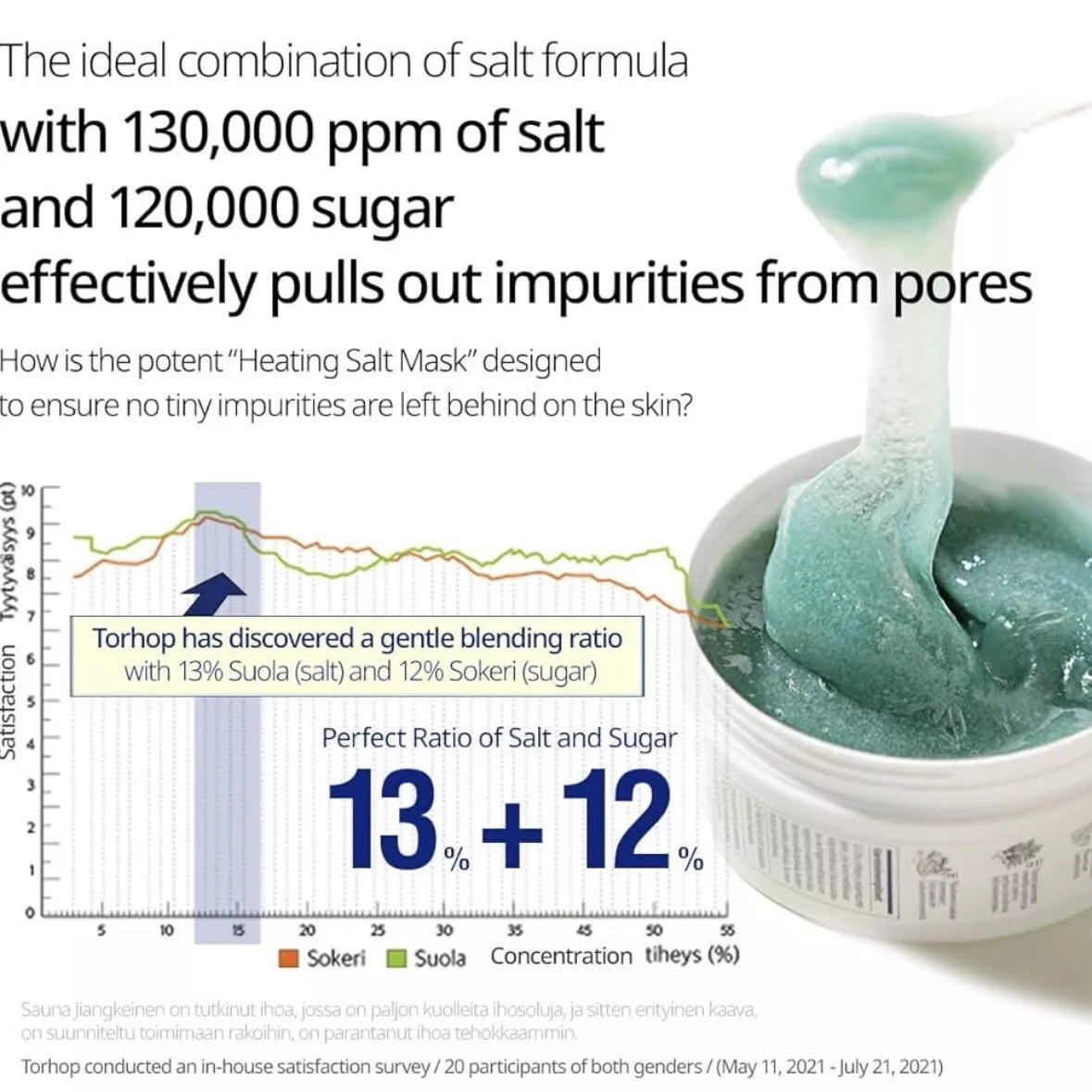 Saunan Heating Salt Mask