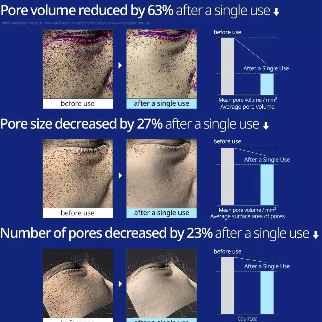 Saunan Heating Salt Mask