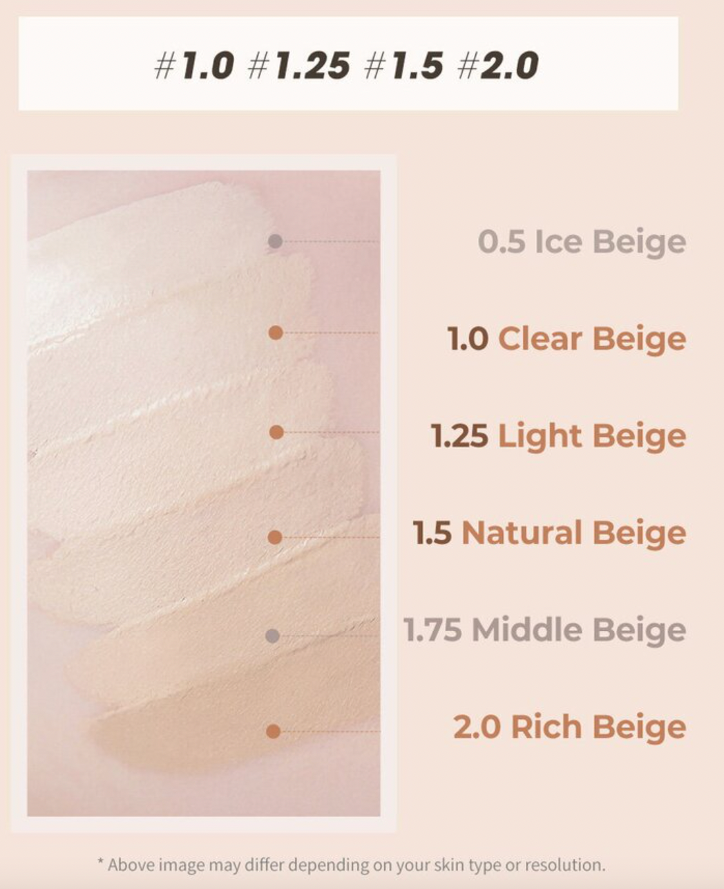 Cover Perfection Tip Concealer 6.5g (8 types)