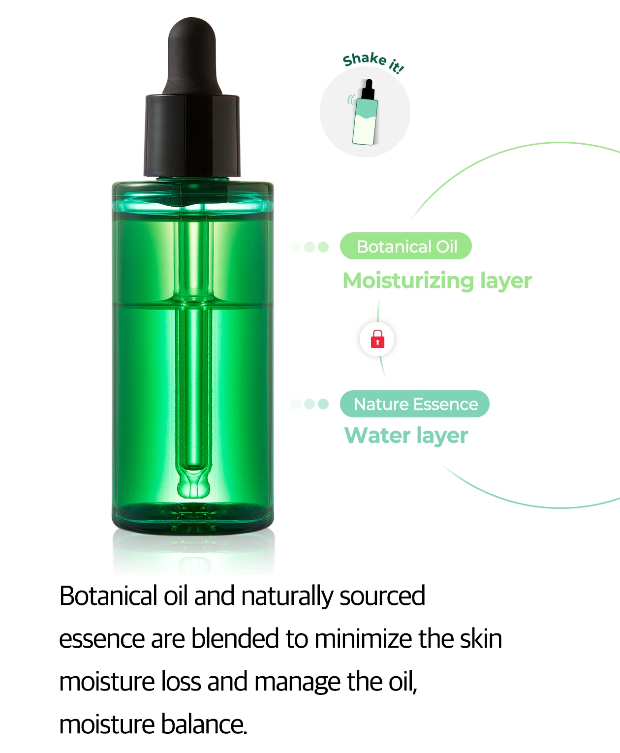 AHA BHA PHA 30 Days Miracle Serum 50ml
