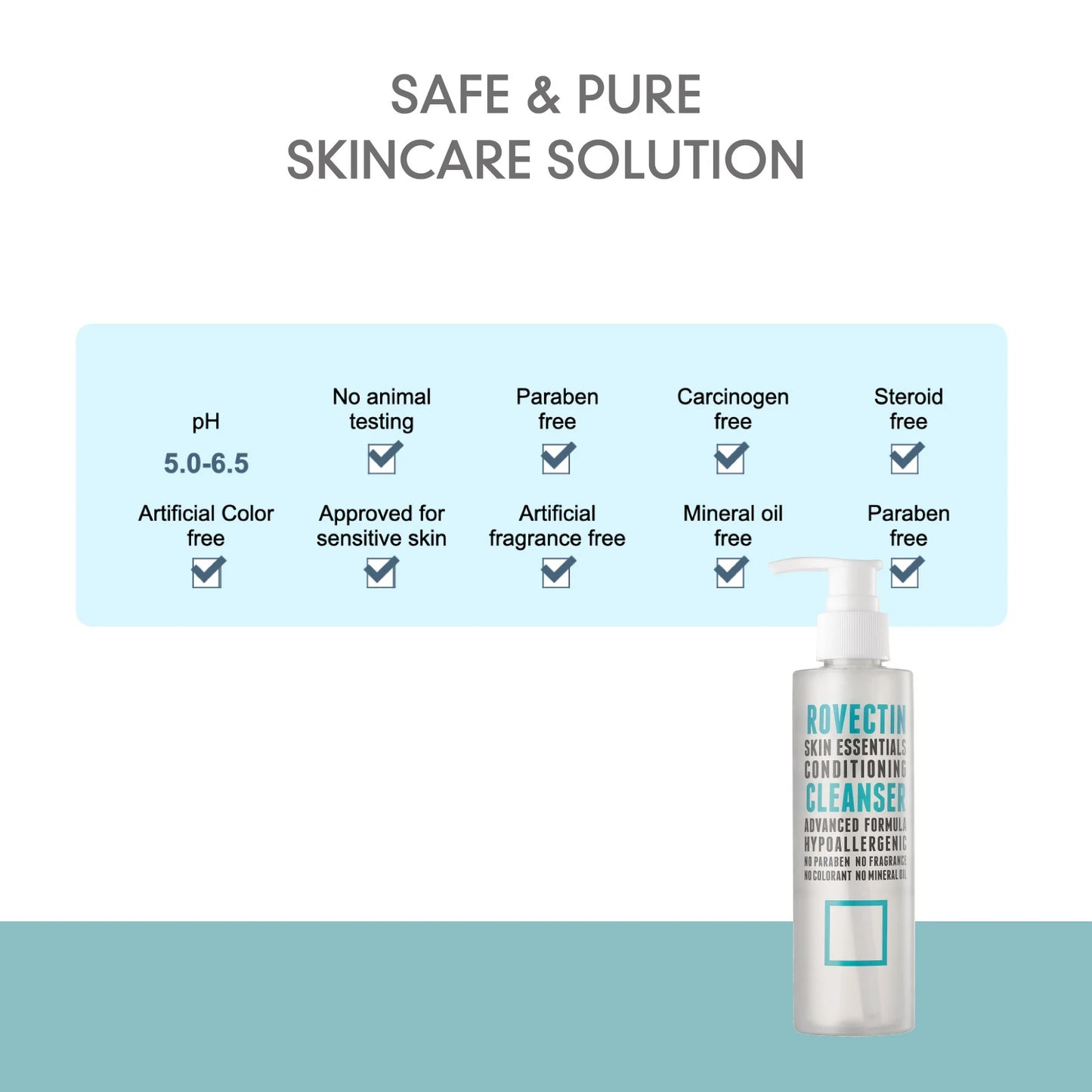 Skin Essentials Conditioning Cleanser 175ml