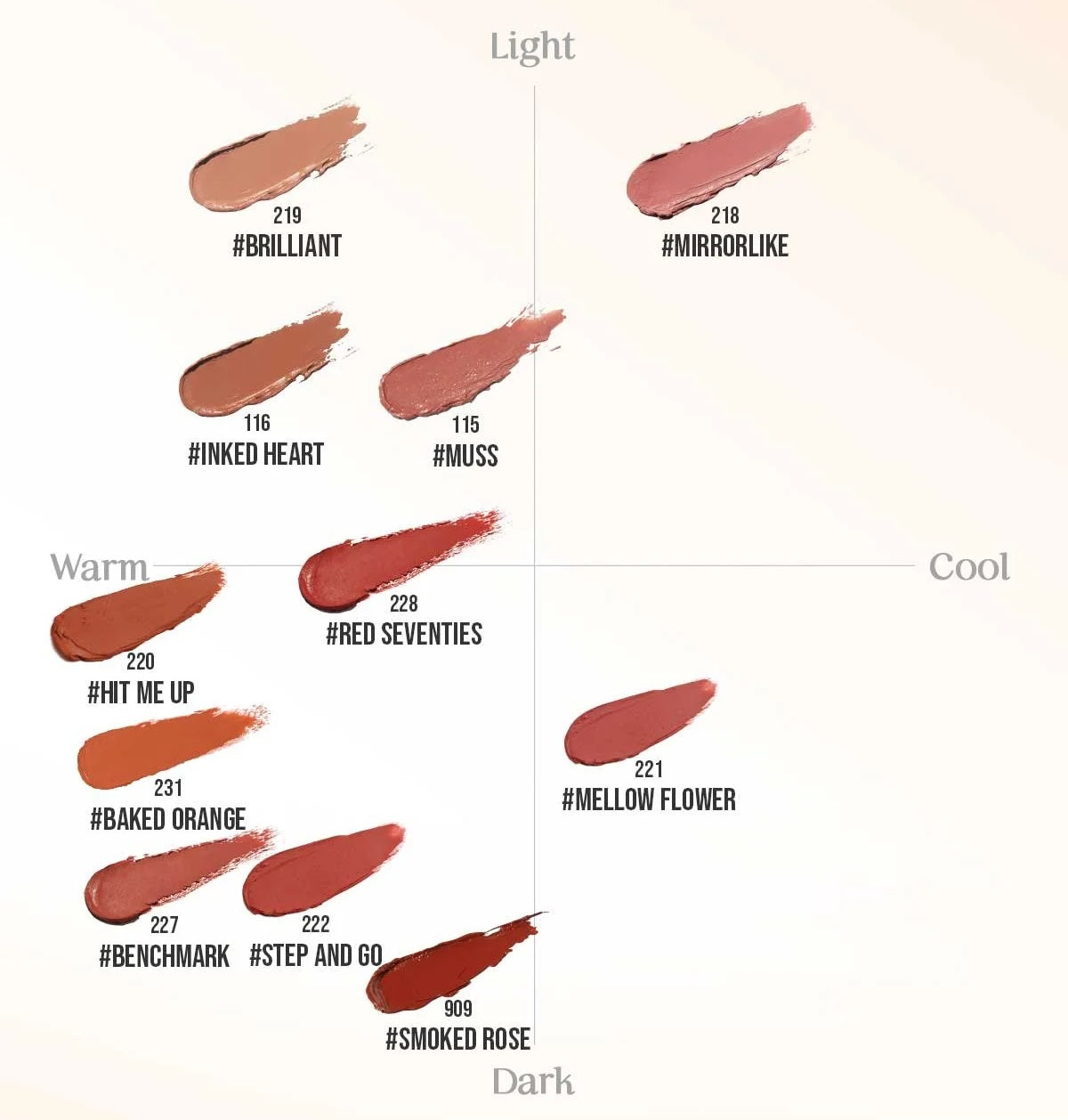 Mood Recipe Matte Lip Color