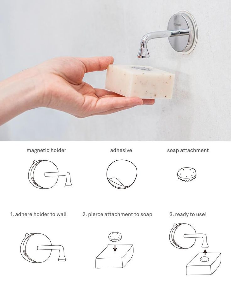 Magnetic Soap Holder