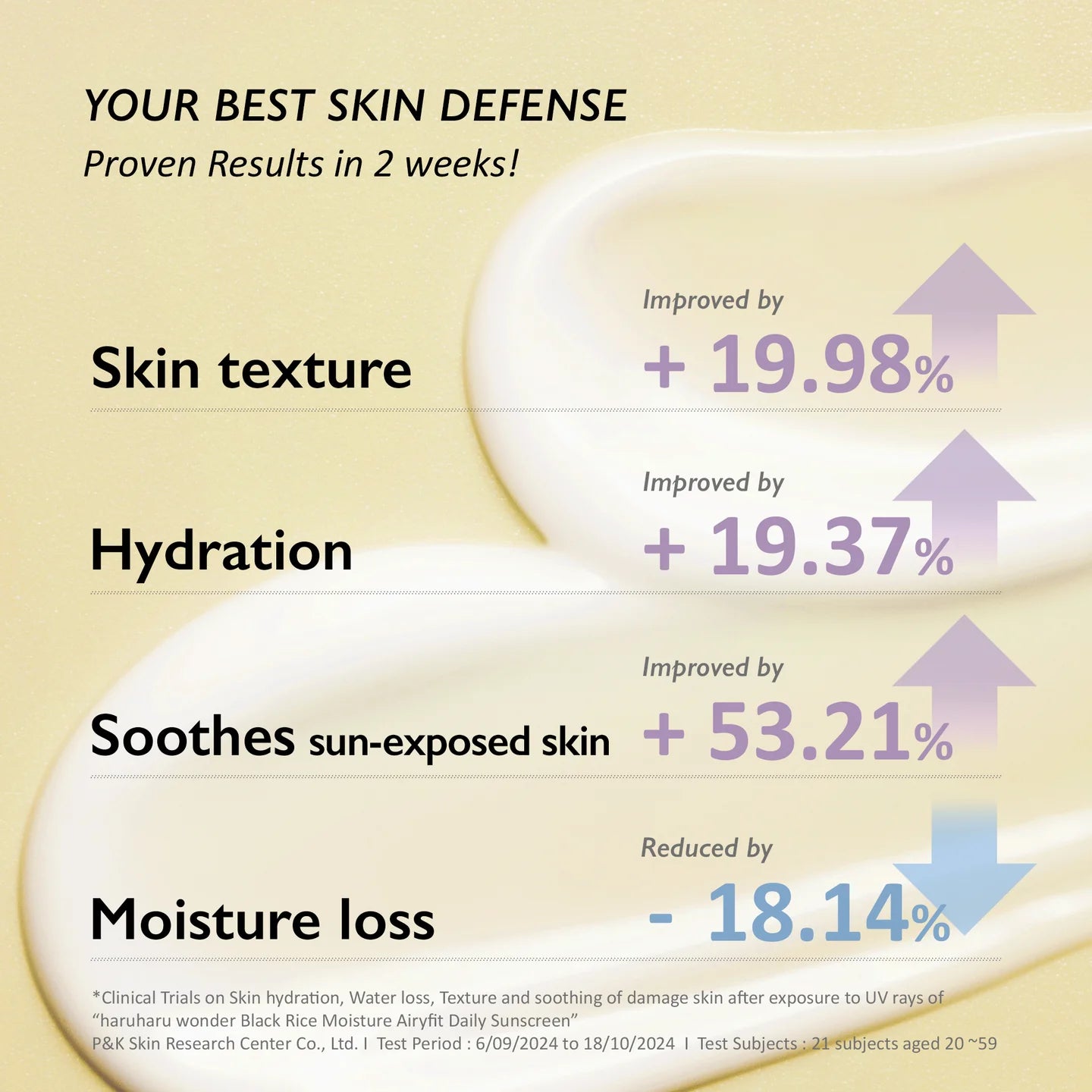 Black Rice Moisture Airyfit Daily Sunscreen