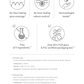 Fix‑On Primer 30ml
