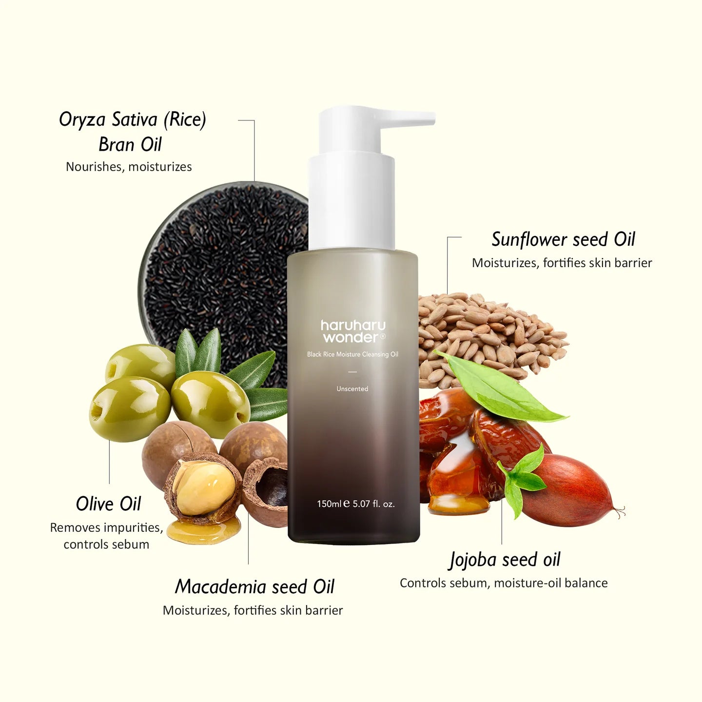 Black Rice Moisture Deep Cleansing Oil (Unscented)