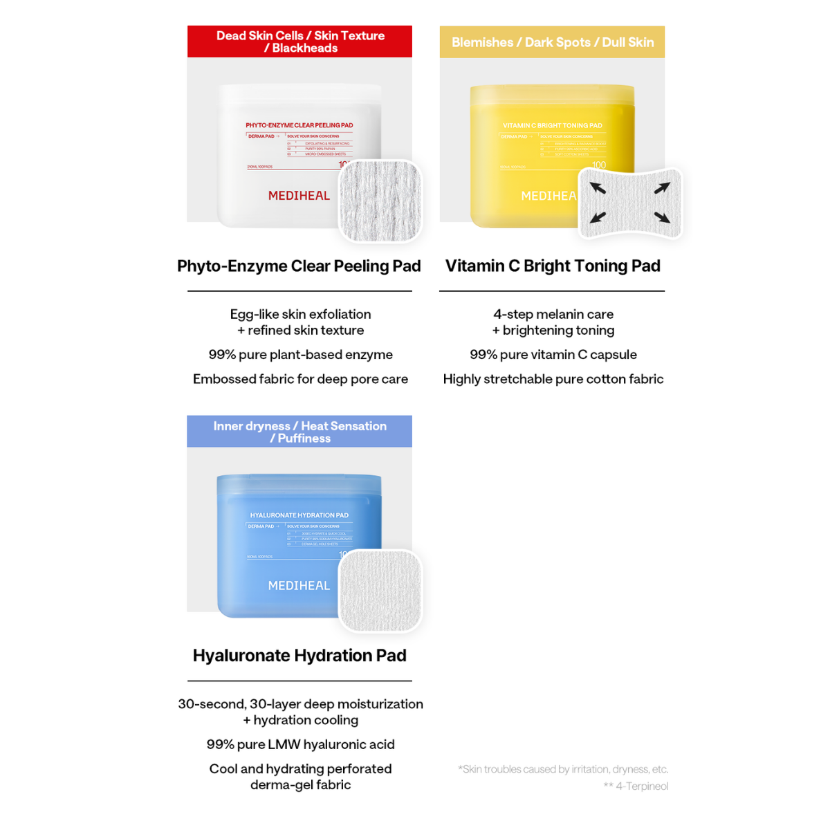 *2026 NEW* Collagen Firming Pad