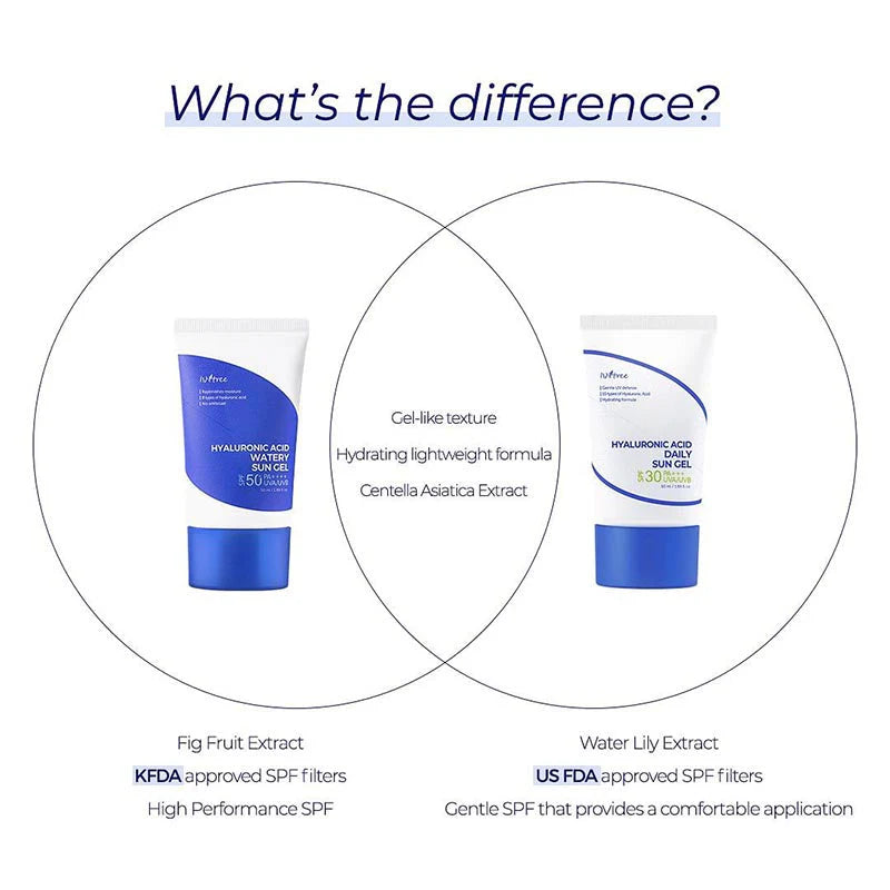 Hyaluronic Acid Daily Sun Gel