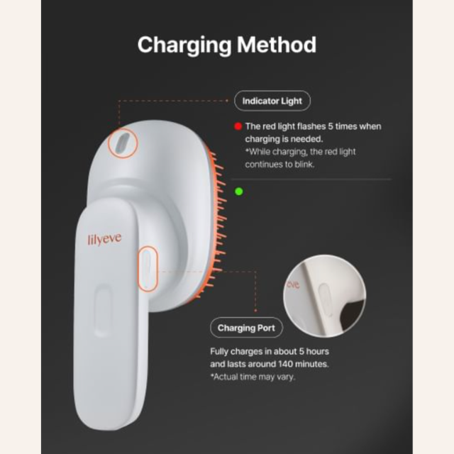 Grow:Turn Brush Steam Booster