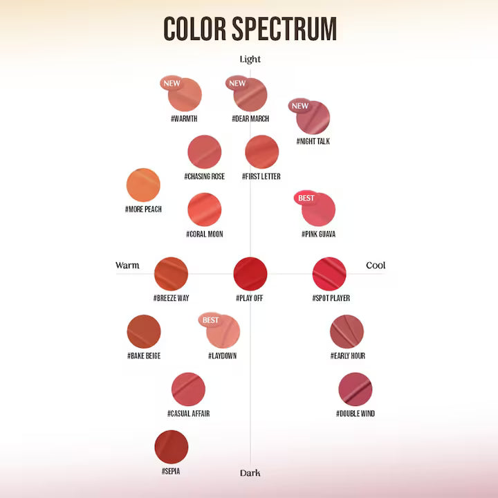 Blur Water Tint