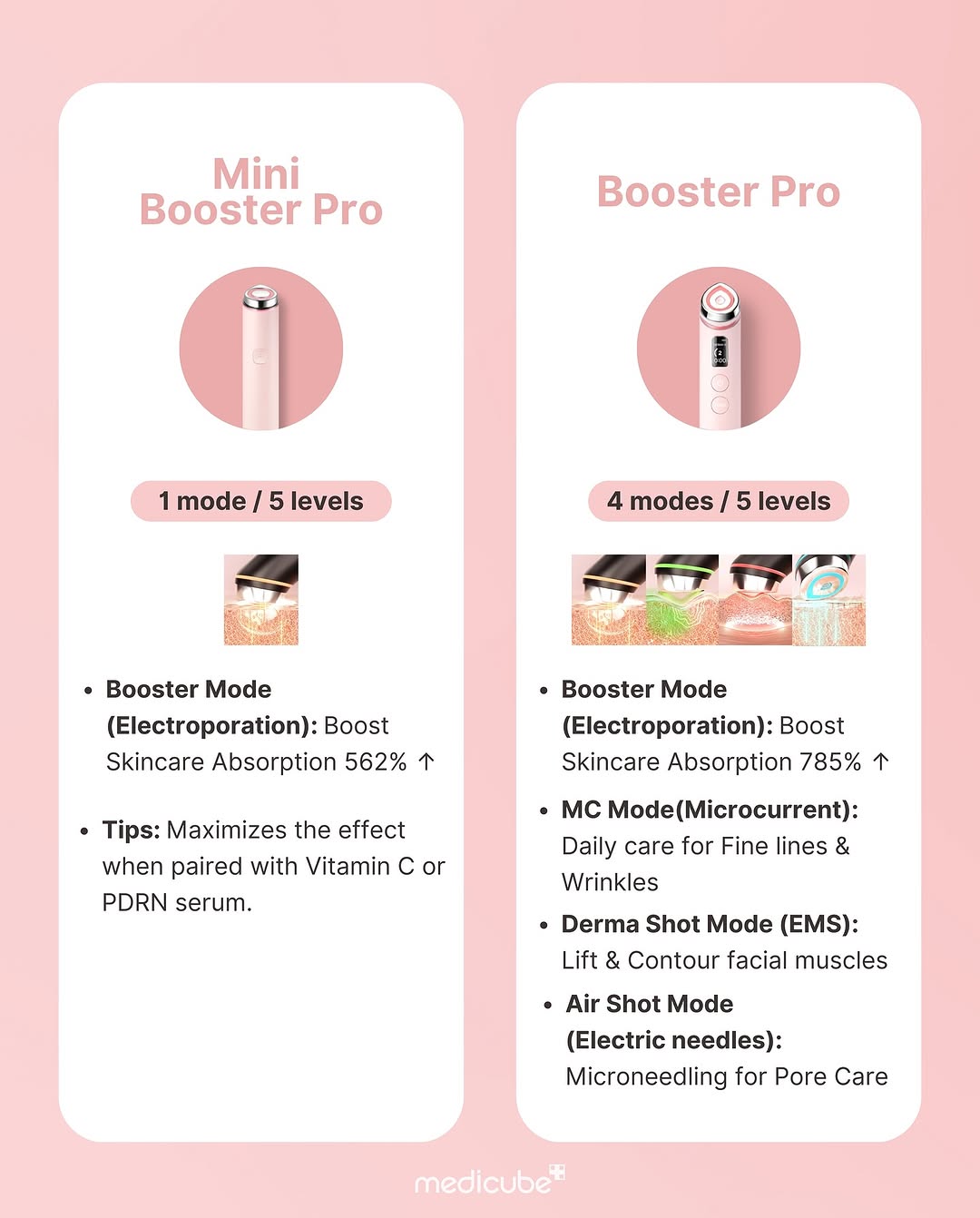 AGE-R Mini Booster Pro (2 colours) pre-order