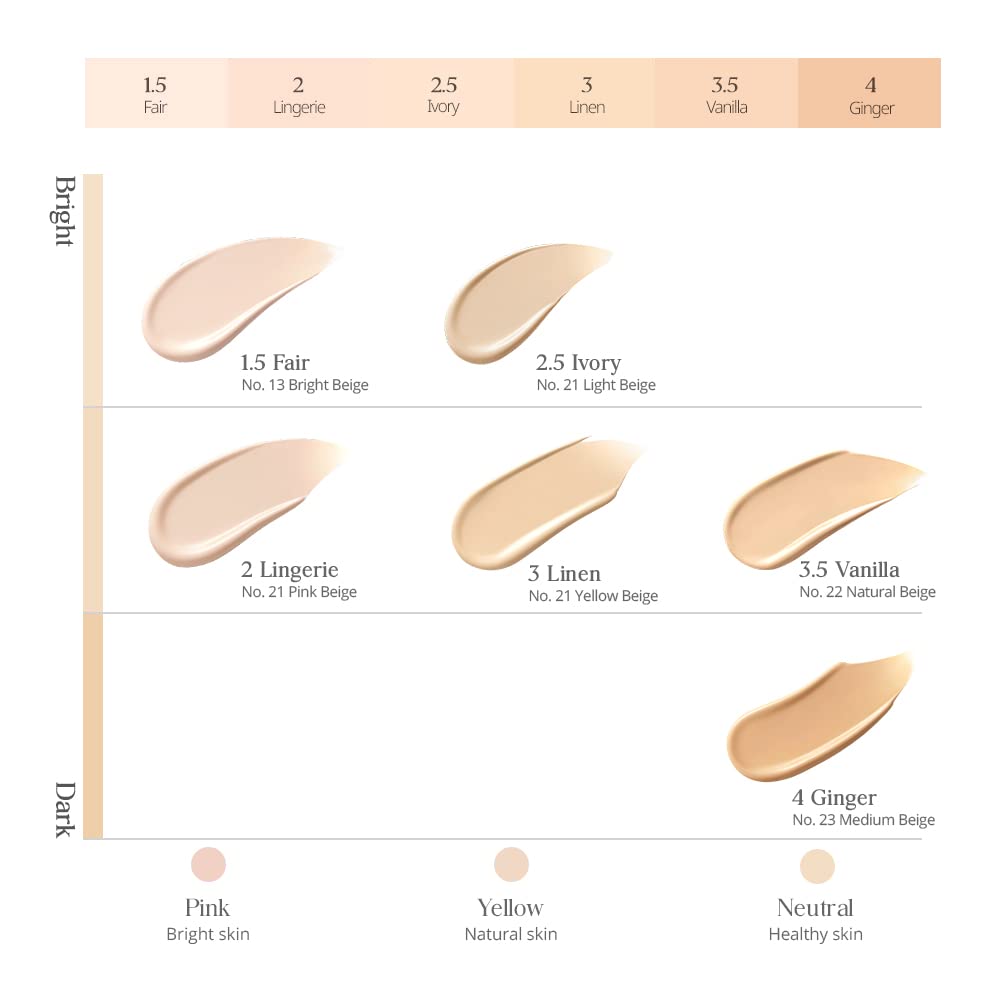 [Grocery Peach Edition] Kill Cover The New Founwear Cushion + Refill Set