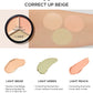 Cover Perfection Triple Pot Concealer (3 shades)