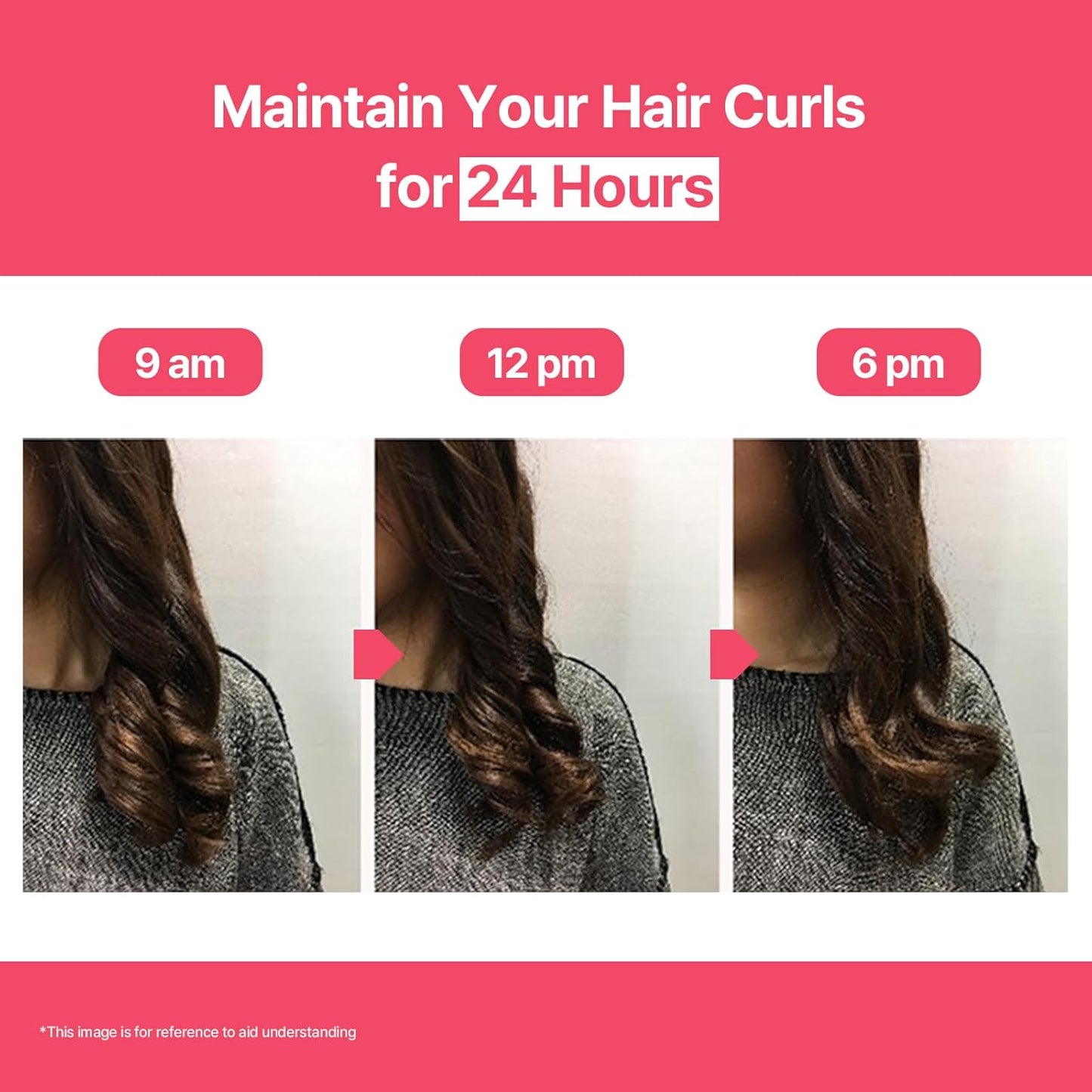 Perfect Styling Serum (Renewal)