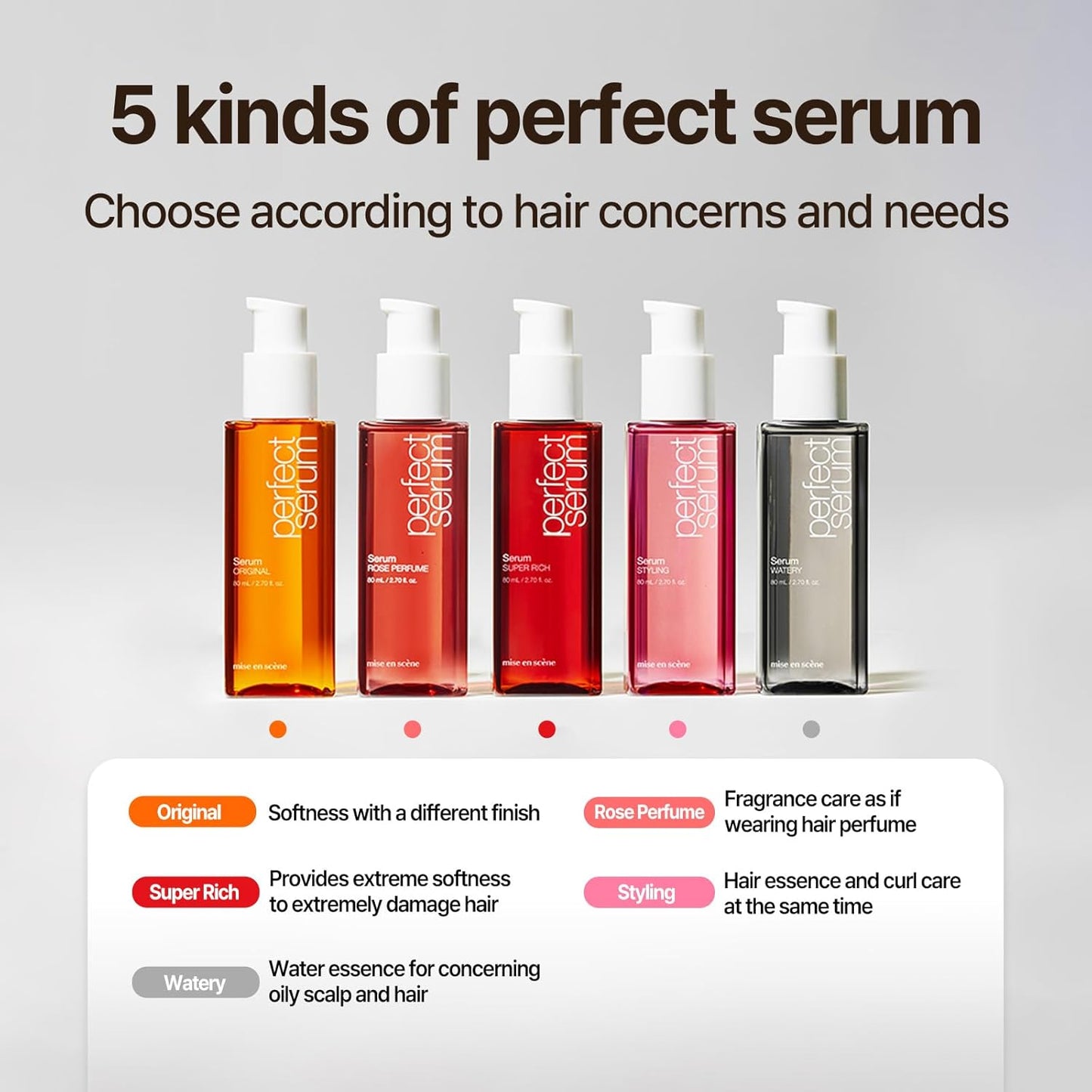 Perfect Styling Serum (Renewal)