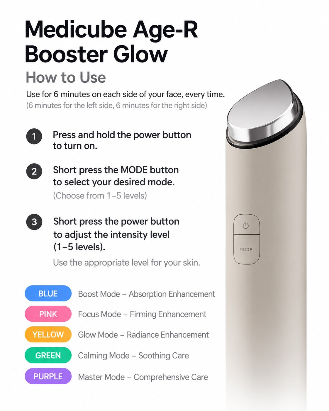 [HELLO KITTY EDITION] AGE-R Booster Glow (Korea Ver.)