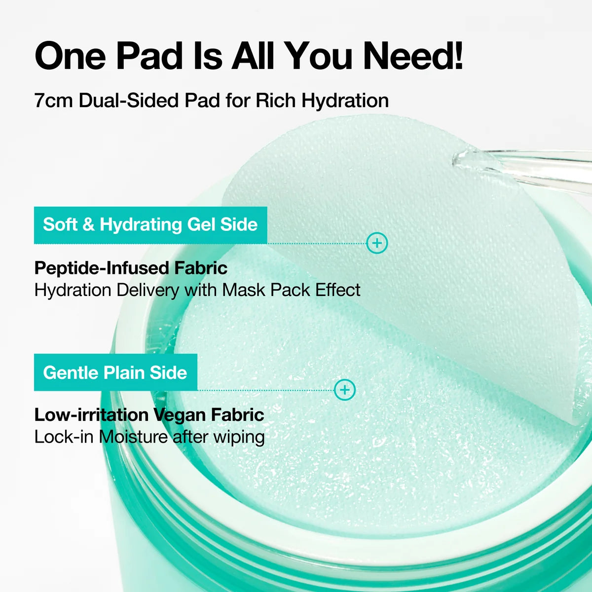Glow Pad PDRN + Hyaluron