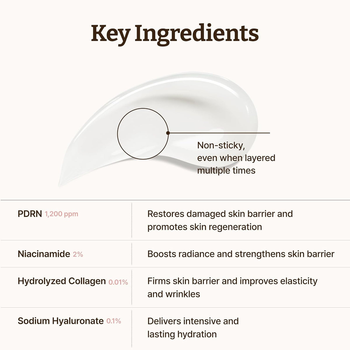 Advanced PDRN Rejuvenating Cream
