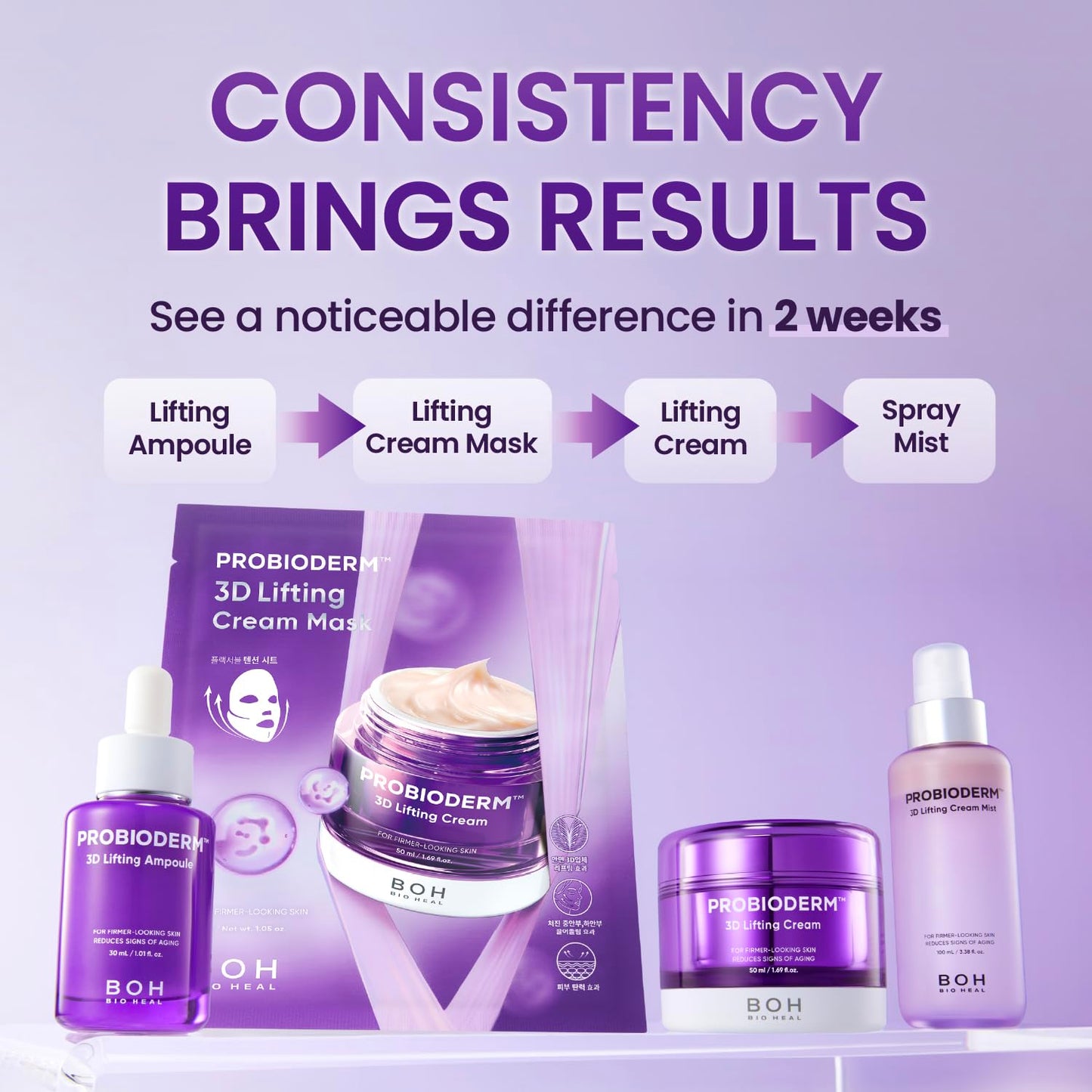 PROBIODERM 3D Lifting Cream