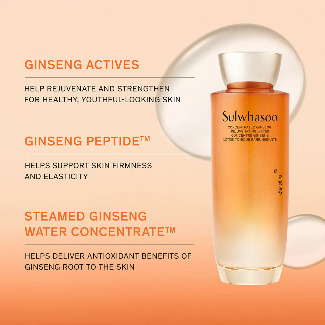 Concentrated Ginseng Anti-Ageing Travel Kit (5 Items)
