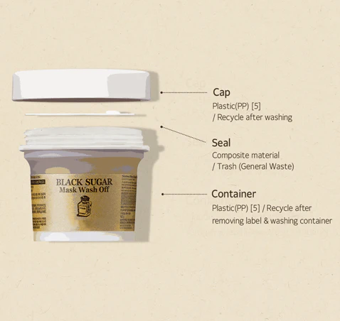 Black Sugar Mask Wash Off