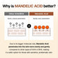 Mandelic Acid 5% Skin Prep Water