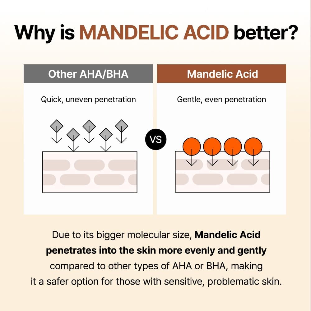 Mandelic Acid 5% Skin Prep Water