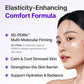 Expert Madeca Cream Active Renew PDRN